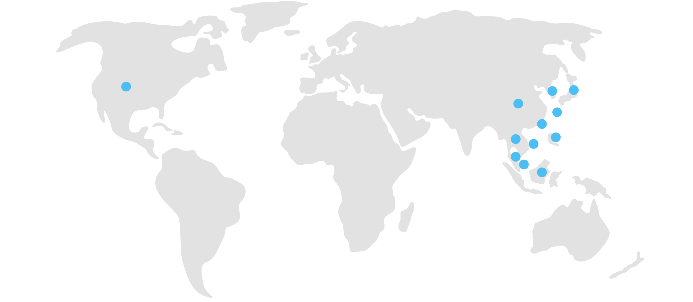 Service Region